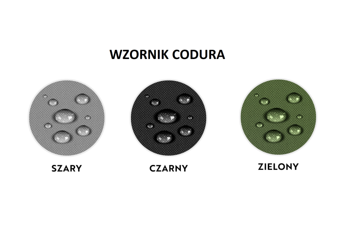Pokrowiec PREMIUM na kompresor - zdjęcie 1
